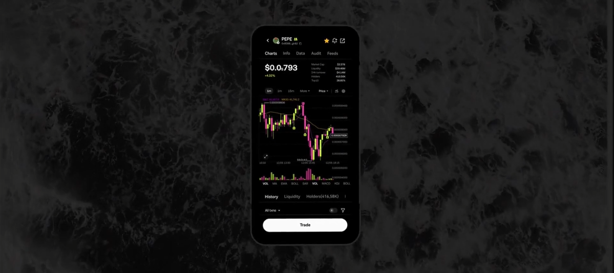 欧交易所app下载安装